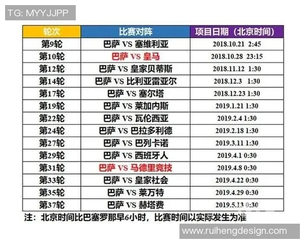 足球星辰杯赛程表最新更新 详细解析各阶段对阵情况与赛事亮点